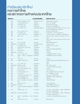Member Page 96-98 - ThaiChamber RSS Feed