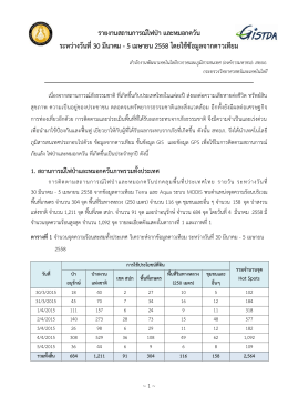 รายงานสถานการณ์ไฟป่า และหมอกควันระหว่างวันที่ 30 มีนาคม