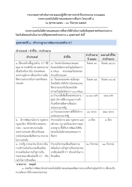 ยุทธศาสตร์ที่๑ : สร้างรากฐานการพัฒนาประเทศด้