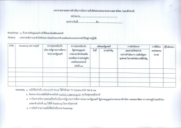 เป้าหมาย : ประขาขบมีความจงรักภักดีต่อสถาบับหà