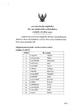 Page 1 ประกาศมหาวิทยาลัยราชภัฏเชียงใหม่ # - - - - - - - - s-_ - s - -