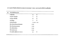 ตารางผลประโยชน์