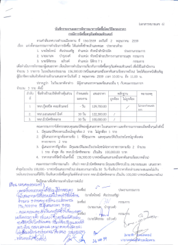 Page 1 (เอกสารหมายเลข 6) ๑๕ =s = ๑๕