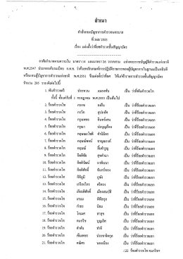 คำสั่งแต่งตั้งว่าที่ยศสัญญาบัตร ๓๖๐(๕๓)