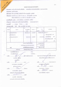 Page 1 ปร.5 * * สรุปผลการประมาณราคาค่าก่อสร้าง * ส่วนราชการ อะการเริ