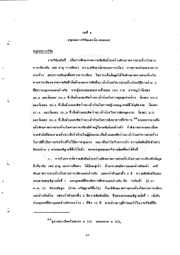 สรุปผลการวิจัยและข้อ เสนอแนะ