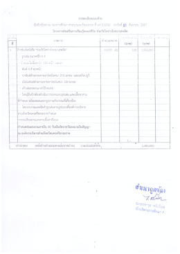 ดีด - องค์การบริหารส่วนจังหวัดนครศรีธรรมราช