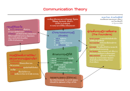 Communication Theory - คณะสารสนเทศและการสื่อสาร
