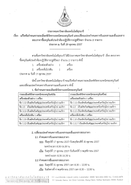 ประกาศมหาวิทยาลัยเทคโนโลยึสุรนารี