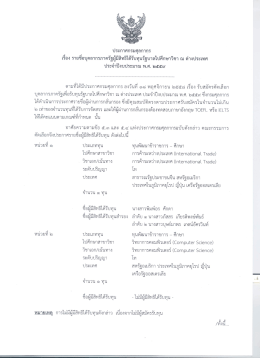 ประกาศกรมศุลกากร