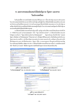 ผลกระทบของอินเทอร์เน็ตต่อรัฐบาล รัฐสภา และศาลในประเทศไทย