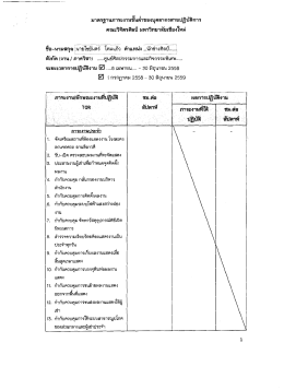 ชือ-นามสกุลธุ์.นายโซยันตว์ โคมแก้ว ต่ําแหน่ง ..