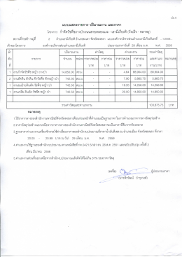 img500 - อบต.เขามีเกียรติ