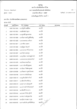 มหาวิทยาลัยศรีนครินทรวิโรฒ ระบบงานรับนิสิตใหม่