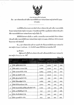 Page 1 Page 2 Page 3 บริษัท ไทยควอลิตีเกรบ จํากัด บริษัท ไทยปาร์บอย