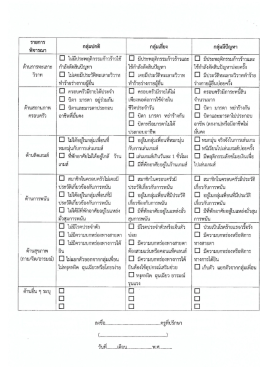 แบบคัดกรองผู้เรียนเพื่อจำแนกกลุ่มปกติ กลุ่มเสี่ยง กลุ่มมีปัญหา ต่อแผ่น 2