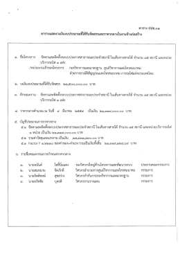 Page 1 ตาราง ปปช.o G) ตารางแสดงวงเงินงบประมาณที่ได้รับจัดสรรและ