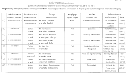 อาจารย์ผู้สอน