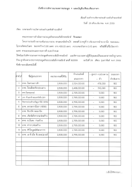 โครงการก่อสร้างยกระดับถนน ค.ส.ล. สายอนามัยบ้านไร่ (ตอนที่ 2)