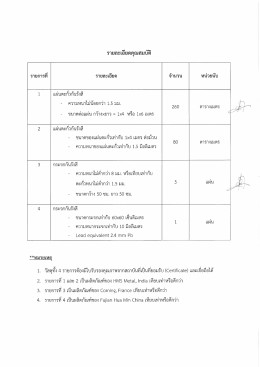 รายการท รายละเอียด จานวน หมวยมบ 1 แผ่มตะกัวกบรà