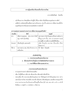 ความรู้และข้อน่าสังเกตเกี่ยวกับภาษาไทย อาจา