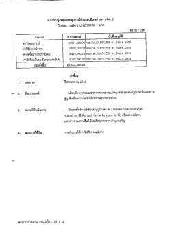 งบปรับปรุงซ่อมแซมอุปกรณ์ประกอบมิเตอร์ ของ กฟฉ.2