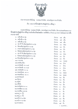 ประกาศกรมทหารปืนใหญ่ กองพลนาวิกโยธิน ฒ่วยบั  ¸