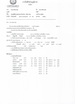ขยายเขตระบบจำหน่าย นายกำธร ผุดผ่อง