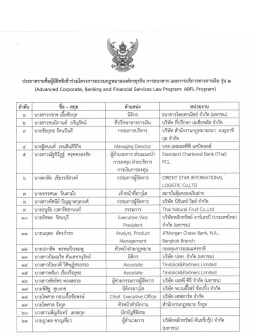 ประกาศรายชื่อผู้มีสิทธิเข้าอบรม - Advanced Corporate, Banking and