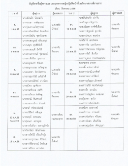 Page 1 ญชีรายชีอผู้ตรวจเวร และบุคลากรหญิงปฏิบัติหน้ เดือน สิงหาคม