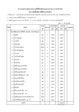 หน่วย - 6thinfdiv.org