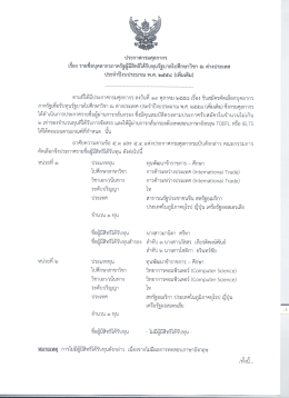 ประกาศกรมศุลกากร