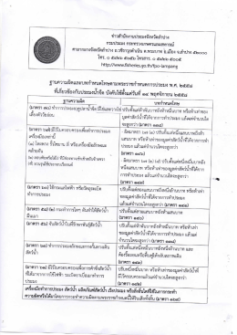 รายละเอียด