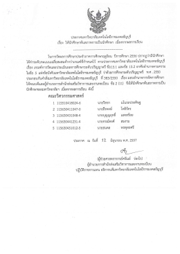 ประกาศมหาวิทยาลัยเทคโนโลยืราซมงคลธัญบุรื