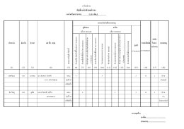 ตารางตัวอย่าง บัญชีแบ่งกำลังพลสำรอง