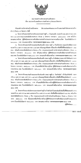 เรือง ลอบราคาจ้างเหมาโครงการก่อสร้างด่าง ๆ จà