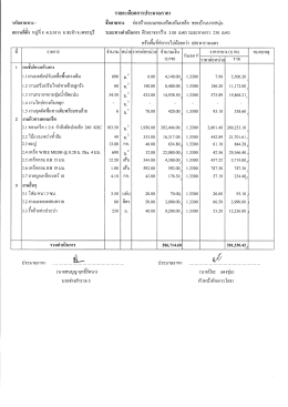 สถานทึตั่ง หมู่ทื 8 ต.บายาง อมู่ชะอำ จ.เพชรบุรึ  ¹