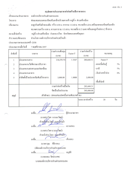สรุปผลการประมาณราคาคากยิสรางเป๋นราคากลาง
