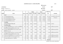 ไฟล์แนบ4 - สถาบันการบินพลเรือน