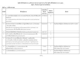 บัญชี ๕.๑ รายชื่อสารควบคุม