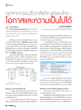 อุตสาหกรรมชีวเภสัชภัณฑ์ของไทย - สมาคมส่งเสริมเทคโนโลยี (ไทย