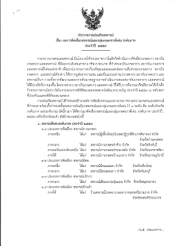 ประกาศกรมส่งเสริมสหกรณ์ เรื่อง ผลการคัดเลือกสหกรณ์และกลุ่มเกษตรกรดี