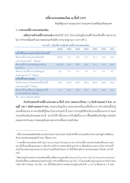หนี้ต่างประเทศของไทย ณ สิ้นปี2557