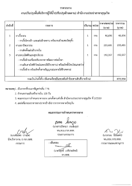 จ้างงานปรับปรุงพื้นที่บริการผู้ใช้น้ำ (ปรับปรุงฝ้าเพดาน