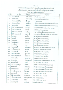 Page 1 บัตรข้าราชการตำรวจและบัตรข้าราชการบำนาญ จะแล้วเสร็จภายใน