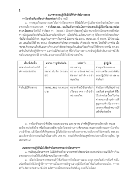 “คู่มือ การเตรียมความพร้อมสำหรับผู้ปฏิบัติก