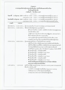 กําหนดการ การประชุมเครือข่ายผู้ปกครองระดับห