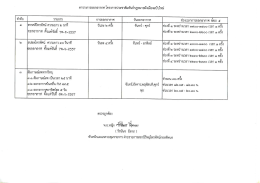 ตารางการออกอากาศ โอรงการประชาสัมพันธ์กฏหมาย