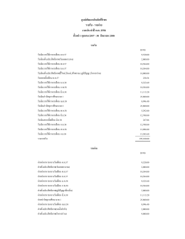 รายจ่าย งวดประจำปี พ.ศ. 2558 ตั้งแต่ 1 ตุลาคม 2557