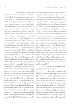 วารสารวิจัย มข. (ฉบับบัณฑิตศึกษา) ปีที่ 2 ฉบับที่ 1 พ.ศ. 2545